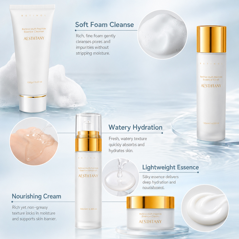 ชุดผลิตภัณฑ์บำรุงผิวหน้าเรตินอ - Skincare Omg บทวิจารณ์และราคา