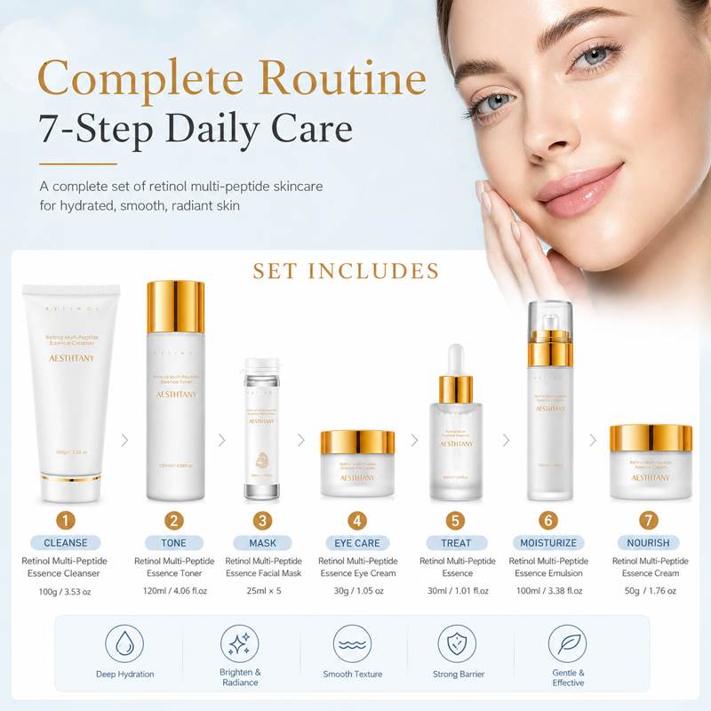 ชุดผลิตภัณฑ์บำรุงผิวหน้าเรตินอ - Skincare Omg บทวิจารณ์และราคา